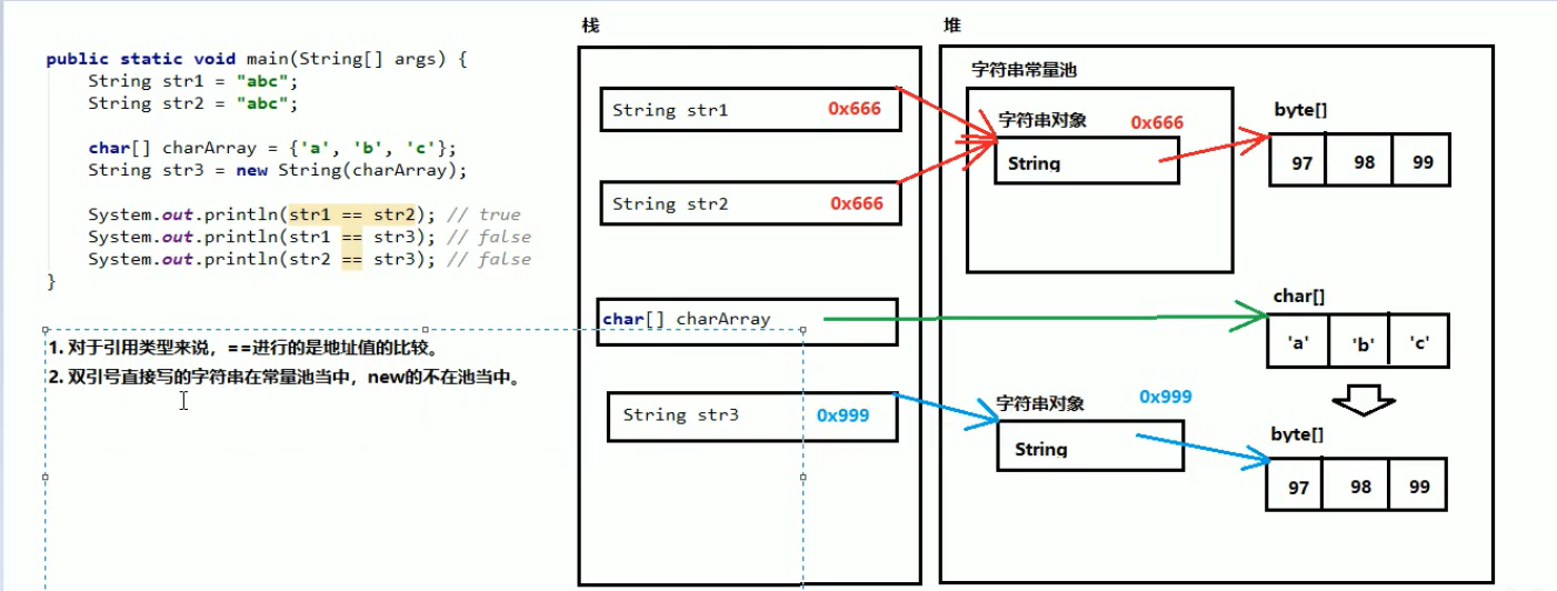 Java字符串的值比较 Warning12的博客 Csdn博客 Java 字符串值比较