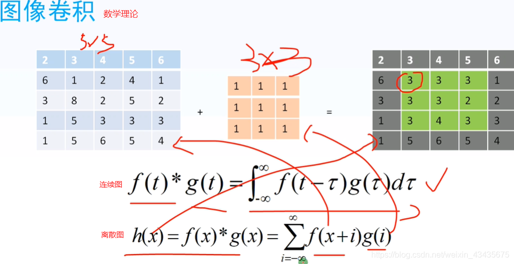 ここに画像を挿入説明