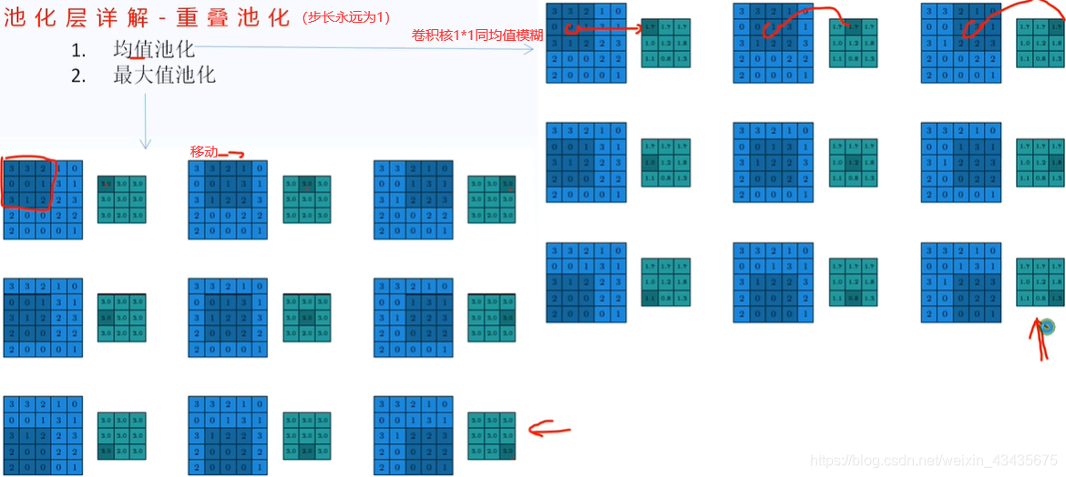 ここに画像を挿入説明