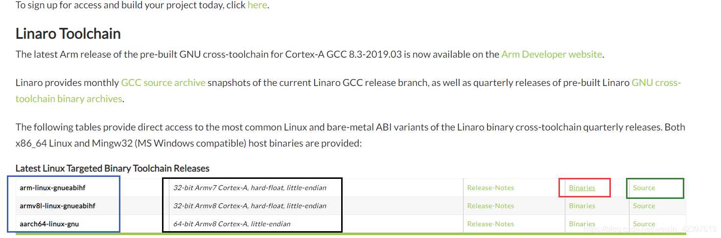 linux gcc交叉编译器的安装