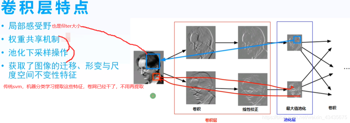 ここに画像を挿入説明