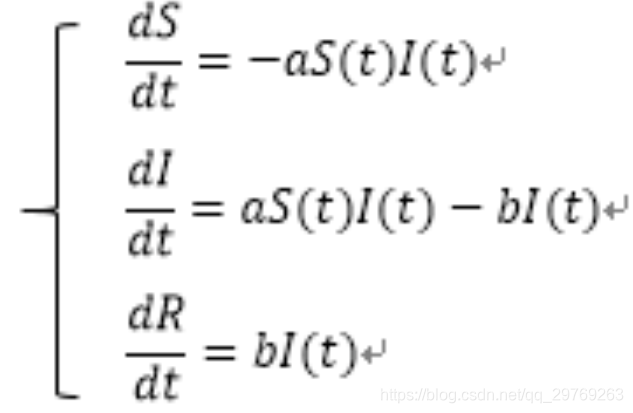 疫情 | 用python仿真SIR模型 正确认识传染病_sir模型中各个参数的意义-CSDN博客