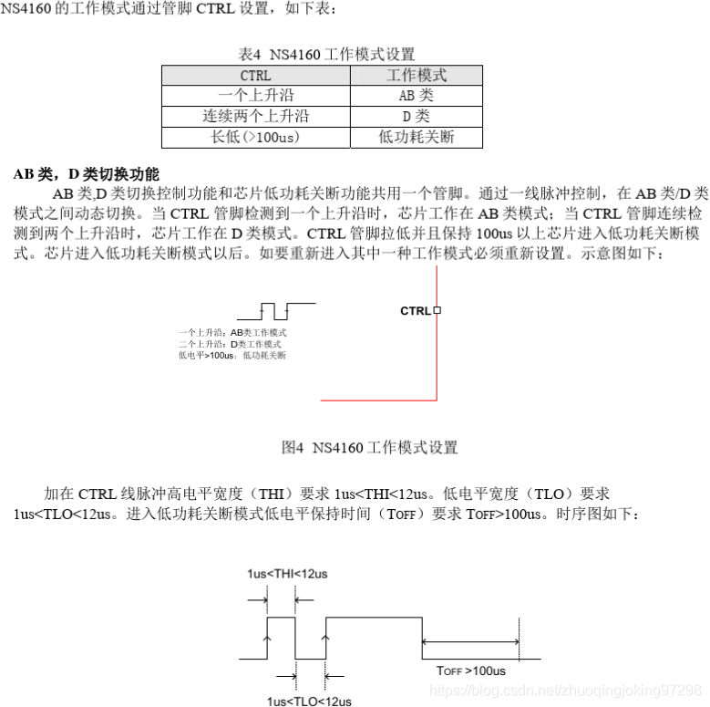 NS4146 CTRL控制协议