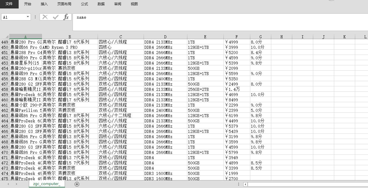 爬取中关村电脑网惠普电脑各类子品牌报价及相关配置信息