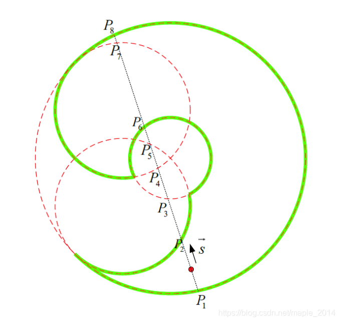 Scara机器人工作空间里任意方向下的边界点 Marc Pony Csdn博客 Scara机器人工作空间里任意方向下的边界点 Marc Pony Csdn博客
