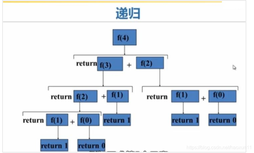 ここに画像を挿入説明