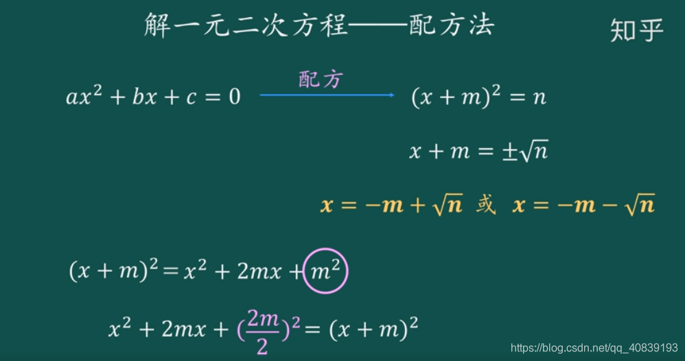 求一元二次方程的根_求解一元二次方程的根,结果保留2位小数-CSDN博客