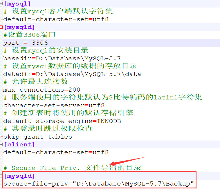 MySQL的文件配置