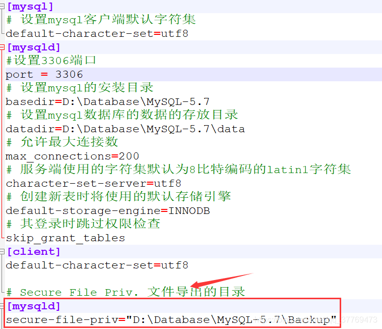 MySQL的文件配置