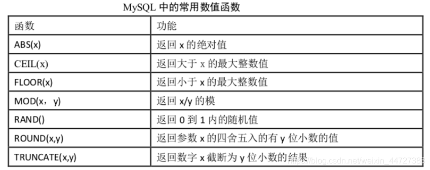 ここに画像を挿入説明