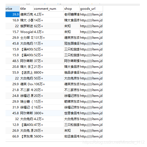 [外链图片转存失败,源站可能有防盗链机制,建议将图片保存下来直接上传(img-cUlwVTmw-1584540171774)(C:\Users\ASUS\AppData\Roaming\Typora\typora-user-images\image-20200318161616247.png)]