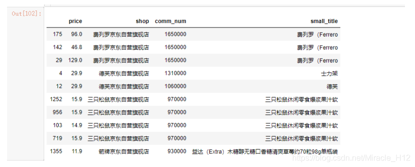 [外链图片转存失败,源站可能有防盗链机制,建议将图片保存下来直接上传(img-5PoL1vEj-1584540171786)(C:\Users\ASUS\AppData\Roaming\Typora\typora-user-images\image-20200318165204186.png)]