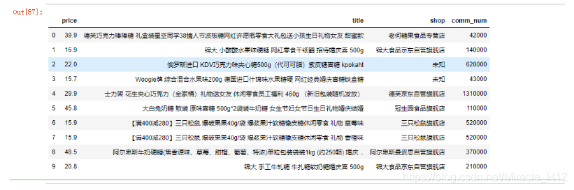 [外链图片转存[(C:\Users\ASUS\AppData\Roaming\Typora\typora-user-images\image-20200318162214299.png)]