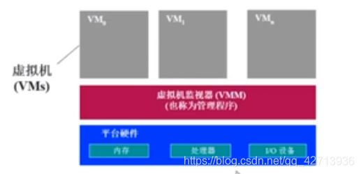 ここに画像を挿入説明