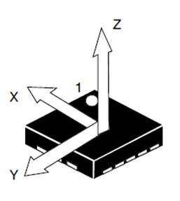 加速度传感器怎么连接 20200318223555832.png