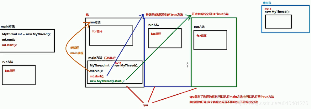 ここに画像を挿入説明