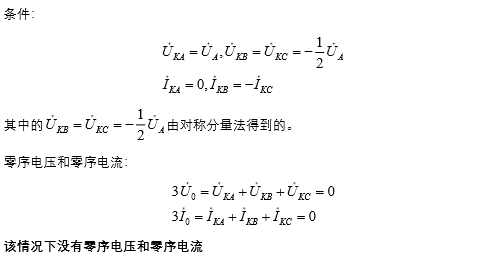 条件: