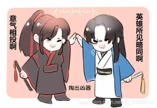 资源分配图
