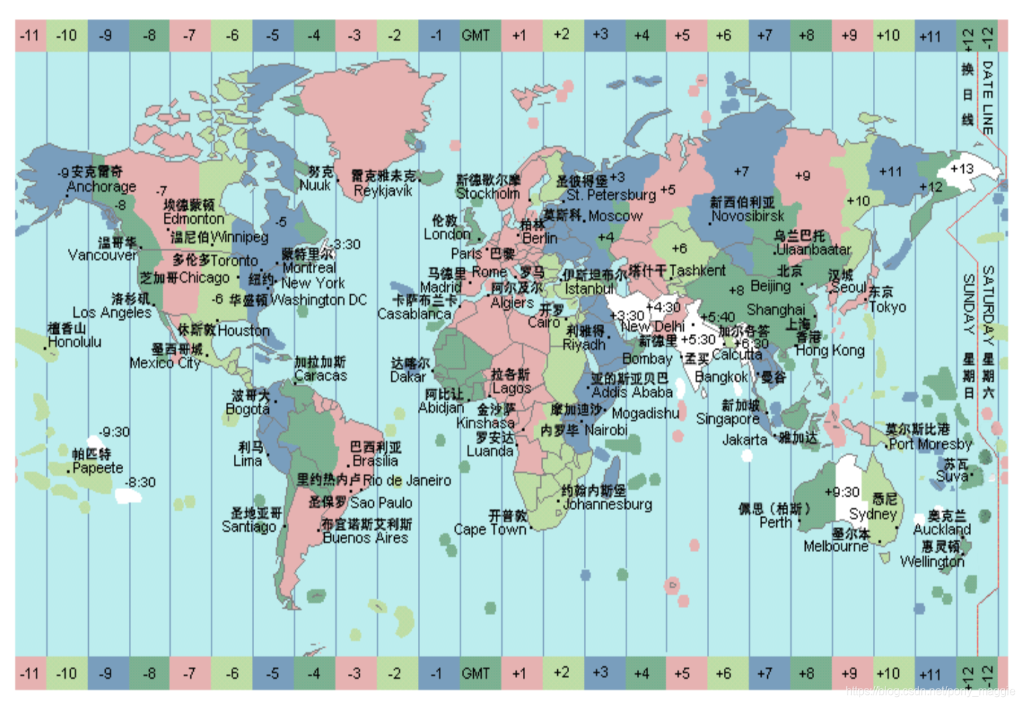 Часовой пояс gmt. Часовые пояса мира. Часовые пояса мира на карте с городами. Часовые пояса разница во времени. Часовые пояса Франции.