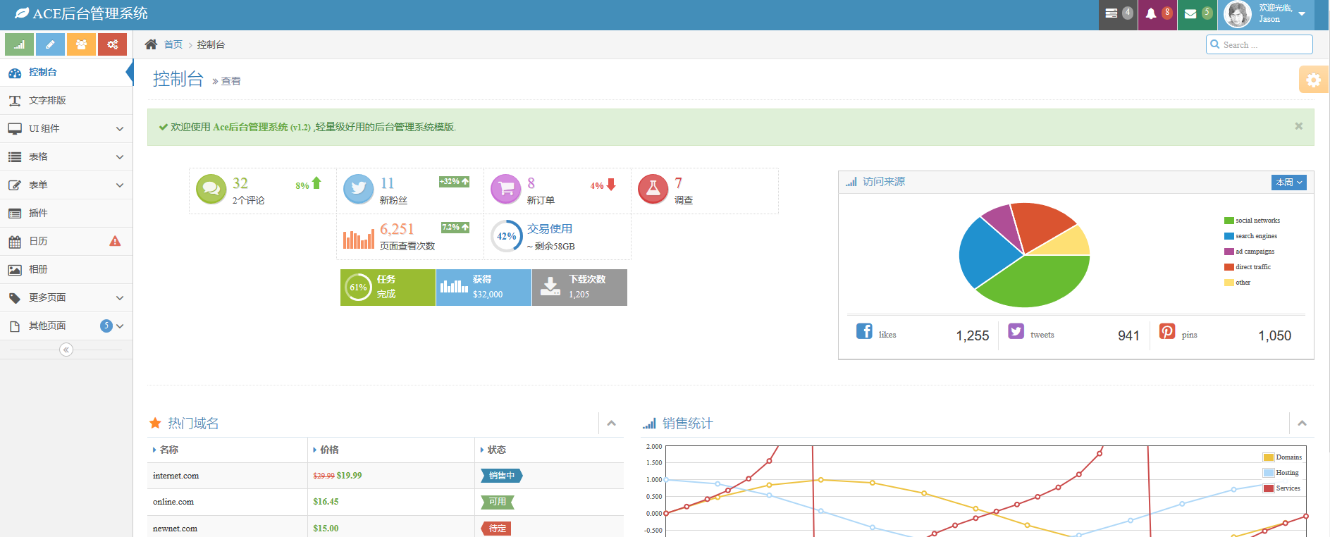 使用ABP打造SAAS系统（2）——前端框架选择[通俗易懂]