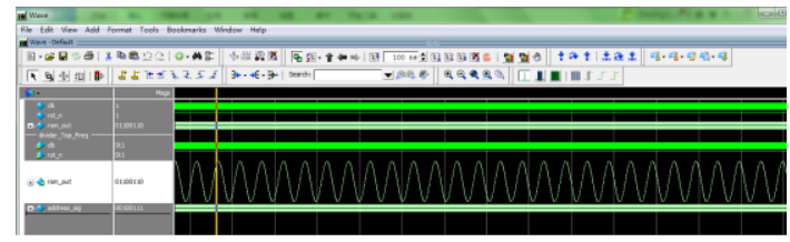 modelsim的使用（二）复杂仿真_modelsim使用hex-CSDN博客