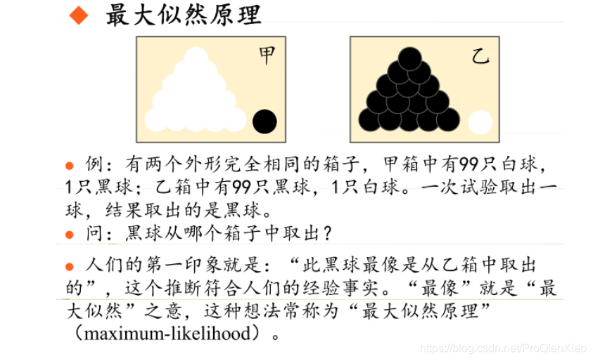 最大似然原理是什么_最大似然估计离散型