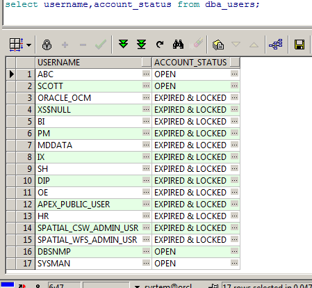 Oracle 用户管理 Frankwhere的博客 Csdn博客