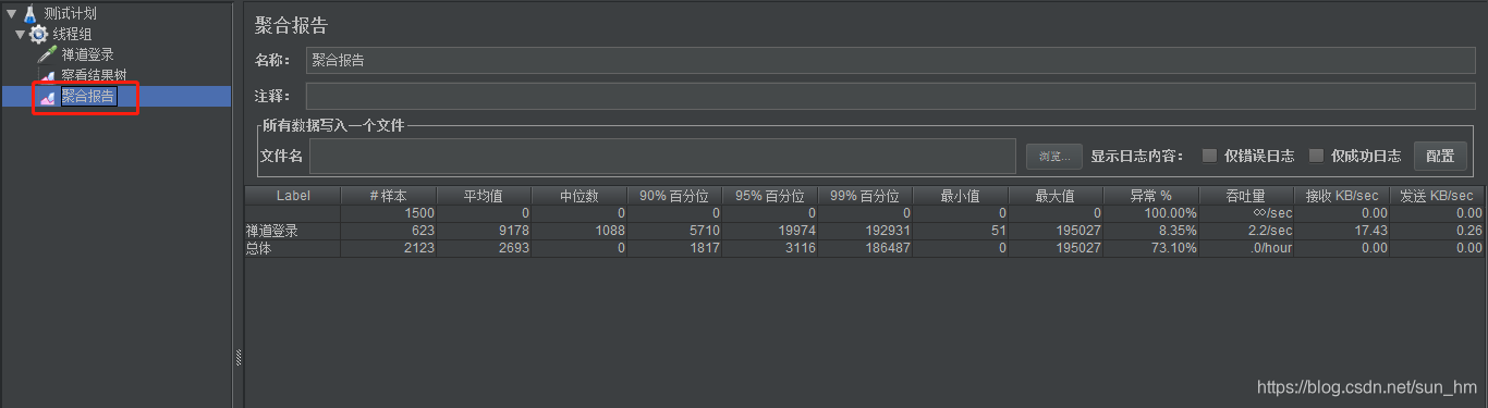 jmeter性能测试的小实践（步骤）