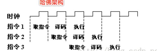 ここに画像を挿入説明