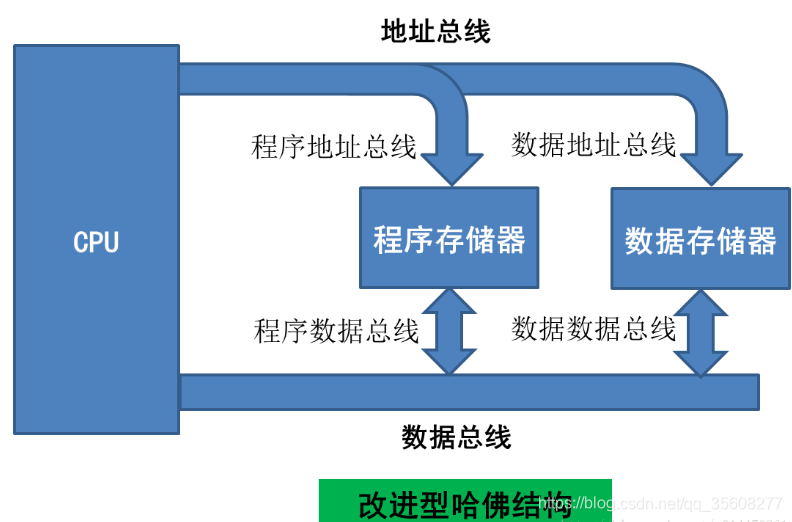 ここに画像を挿入説明