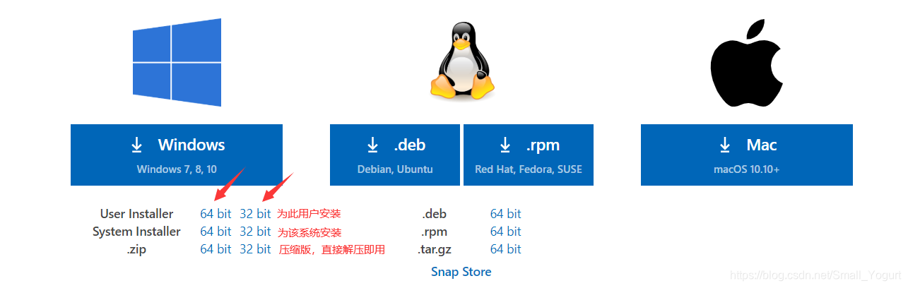 根据自己的需求下载