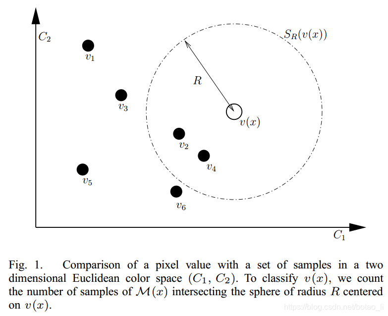 重结晶法的提取原理是什么_重结晶法装置图(2)