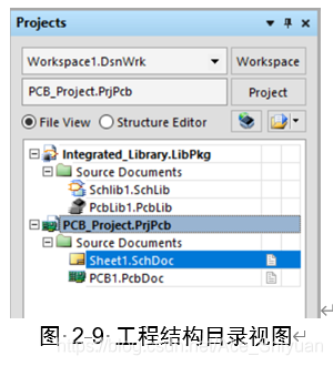 [外链图片转存失败,源站可能有防盗链机制,建议将图片保存下来直接上传(img-ZE17Hywo-1584603120182)(C:\Users\35008\AppData\Roaming\Typora\typora-user-images\1584602855511.png)]