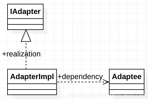 adapter2