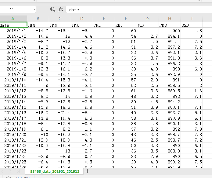 利用Python处理逐日气象数据集（.txt文件）_python天气预测数据集下载-CSDN博客