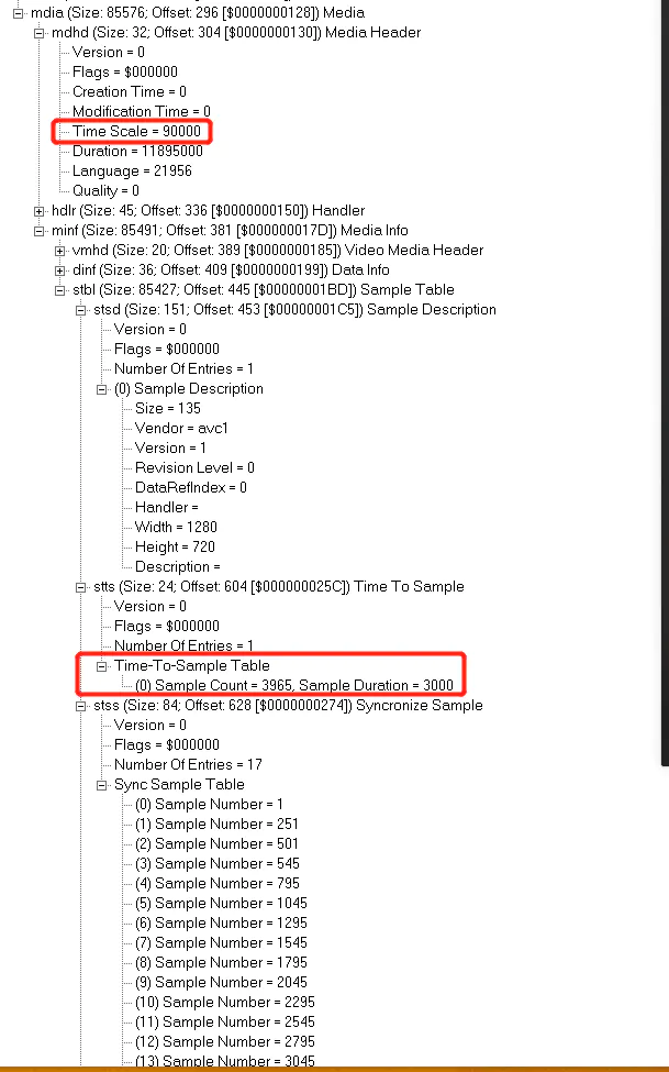 MP4 file format analysis - Programmer Sought
