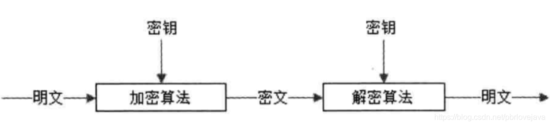 ここに画像を挿入説明