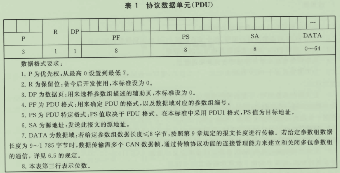 watermark,type_ZmFuZ3poZW5naGVpdGk,shadow_10,text_aHR0cHM6Ly9ibG9nLmNzZG4ubmV0L3UwMTI3Nzg1NDk=,size_16,color_FFFFFF,t_70