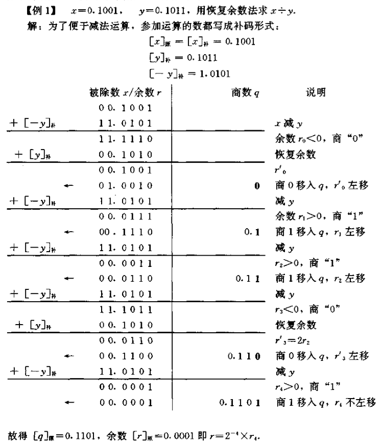 计算机组成原理基数是什么意思_大基数是什么意思(2)