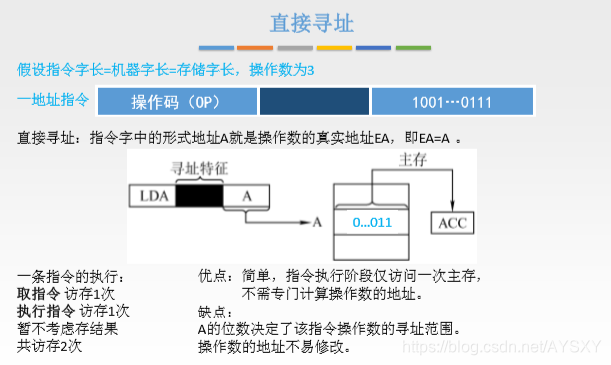 计算机组成原理中JZ指什么_计算机组成原理线路图(3)