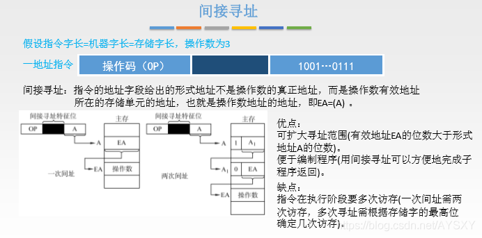 计算机组成原理基数是什么意思_大基数是什么意思