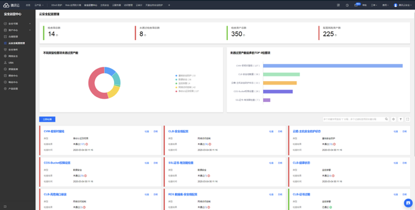 云端服务器的使用方法 watermark,type_ZmFuZ3poZW5naGVpdGk,shadow_10,text_aHR0cHM6Ly9ibG9nLmNzZG4ubmV0L2thcmFtb3M=,size_16,color_FFFFFF,t_70