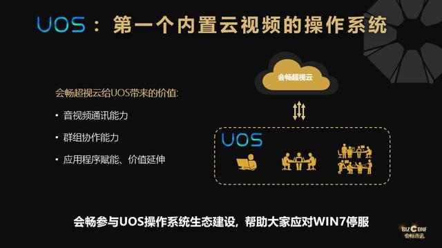 聚势统信UOS | 中国基础软硬件将迎来大发展！