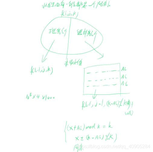 [外链图片转存失败,源站可能有防盗链机制,建议将图片保存下来直接上传(img-ofLkprSo-1584618349591)(C:\Users\15209\Pictures\博客\bing2.jpg)]