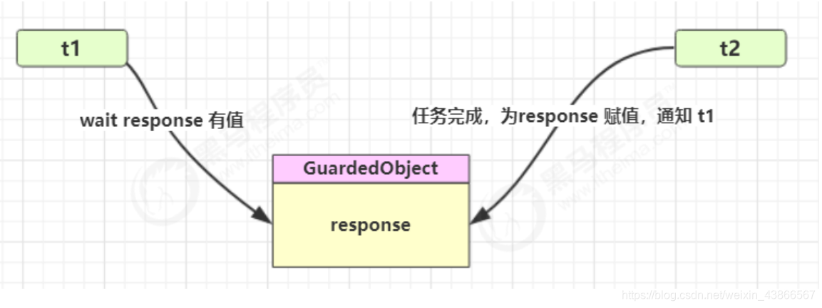 ここに画像を挿入説明