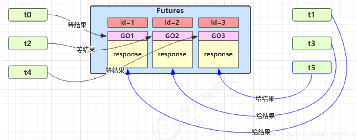 ここに画像を挿入説明