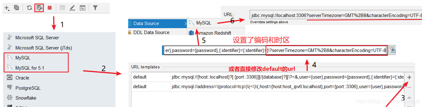 IDEA设置mysql默认的url_idea mysql url templates-CSDN博客