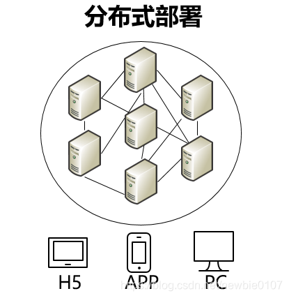 ここに画像の説明を挿入