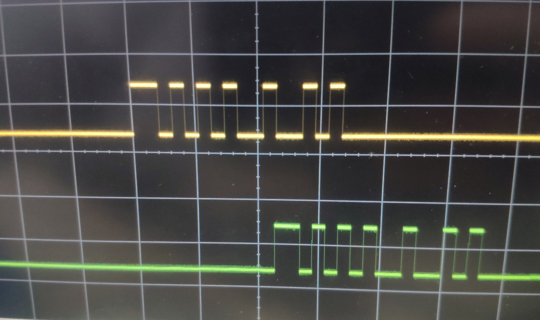 UART串口RS422/RS485电平小探_422 毛刺CSDN博客