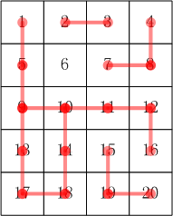 合根植物java